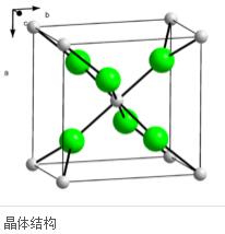 重慶片堿 重慶片堿